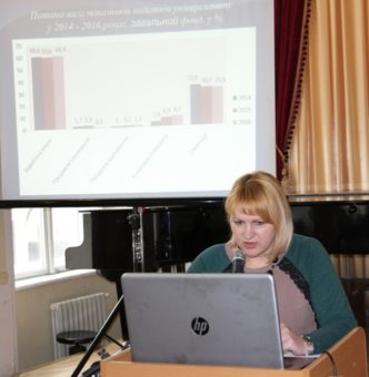 Звіт головного бухгалтера університету Світлани Черевко