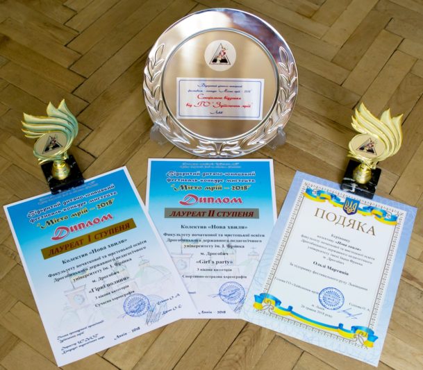 Отриманi нагороди