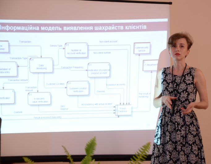 Доповідь доцента Г. Яровенко (Сумський державний університет)